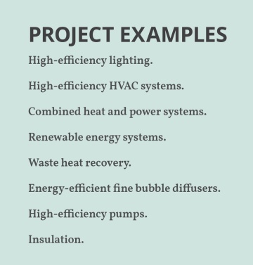 Project examples include: High-efficiency lighting, high-efficiency HVAC systems, combined heat and power systems, renewable energy systems, waste heat recovery, energy-efficient fine bubble diffusers, high-efficiency pumps and insulation.