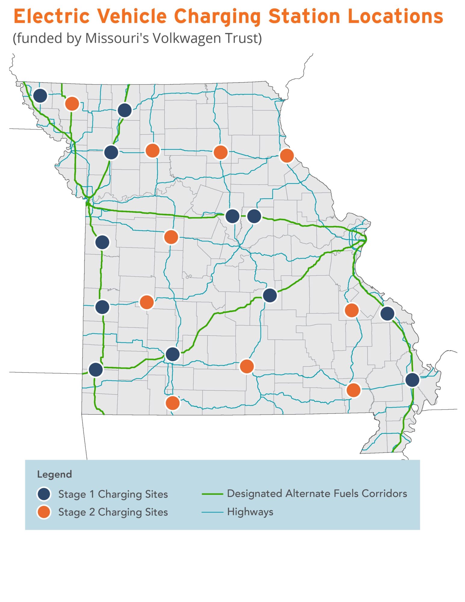 Graphic of electric vehicle charging station locations in Missouri, denoted by colored dots.