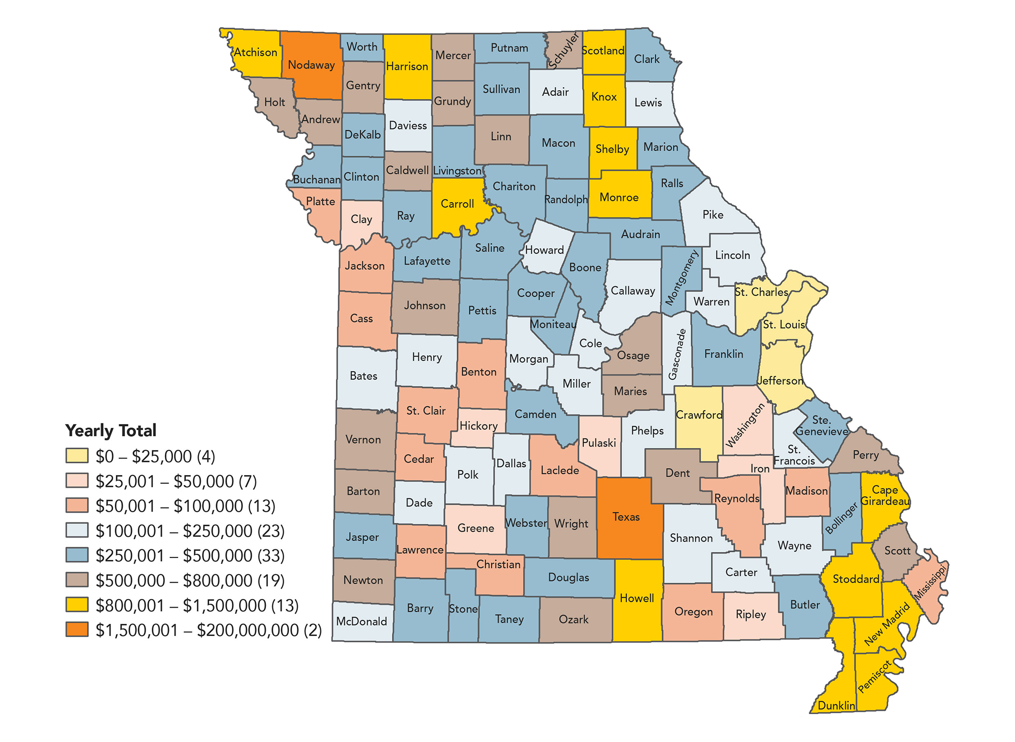 Yearly total range of Cost-Share funds for counties: four received up to twenty five thousand. Seven received between twenty five thousand and one to fifty thousand. Thirteen received between fifty thousand and one to one hundred thousand. Twenty three received between one hundred thousand and one to two hundred and fifty thousand. Thirty three received between two hundred and fifty thousand and one to five hundred thousand. Nineteen received between five hundred thousand and one to eight hundred thousand. Thirteen received between eight hundred thousand and one to one point five million. Two received between one point five million and one to two hundred million.